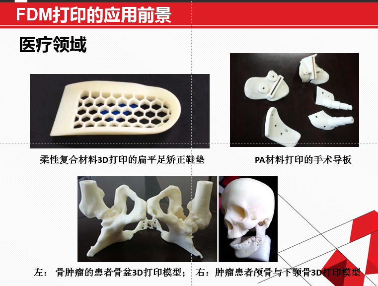 FDM 技術3D打印機應用領域廣泛，在可預見的未來無可估量！