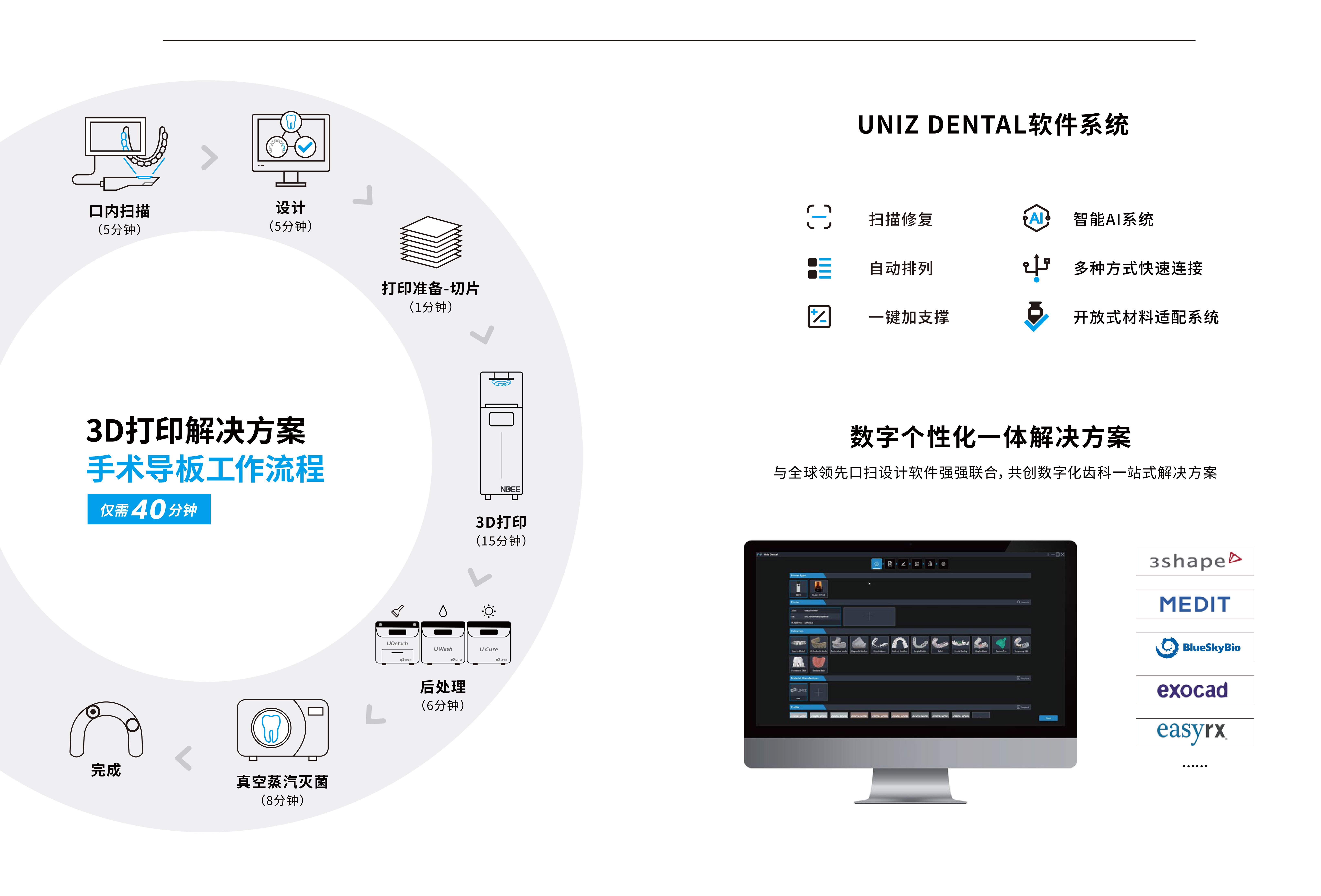 首屆 3D 打印農場大會即將在深圳盛大開幕