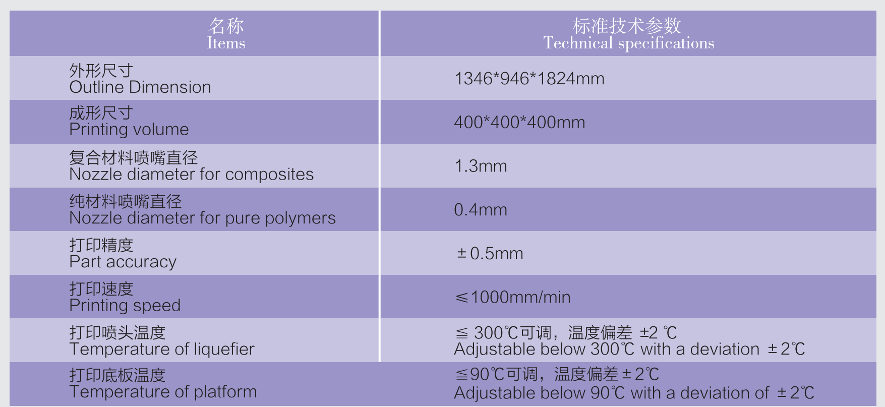 斐帛科技產(chǎn)品手冊-202106_04.png